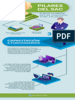 Infografia 4