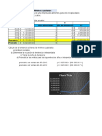 3.2 METODO DE MINIMOS CUADRADOS Estadistica Administrativa 2