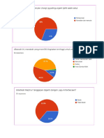 Diagram Gforms