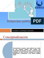 Relaciones Públicas. CENTU. Semana 1