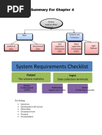 System Requirements Checklist: Summary For Chapter 4