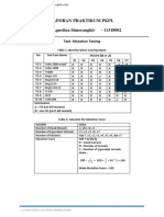 Laporan Praktikum PKPL Elisa Agustina Simorangkir - 11318002