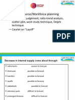 Human Resource Planning Techniques: Forecasting, Recruitment, Selection