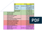 DISCIPLINAS DEPORTIVAS INDER. DEPORTE FORMATIVO