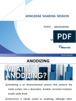 Knowledge Sharing Session: Topic: Anodizing