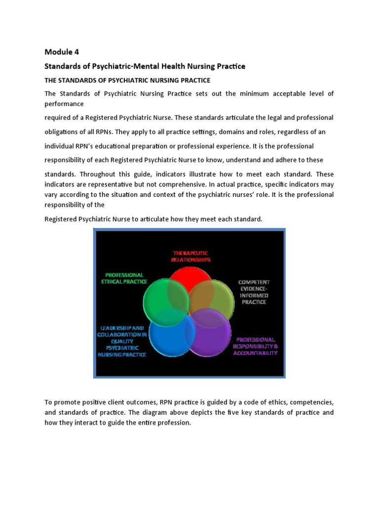module-4-standards-of-psychiatric-mental-health-nursing-practice-pdf