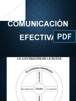 Comunicacion Con Dios