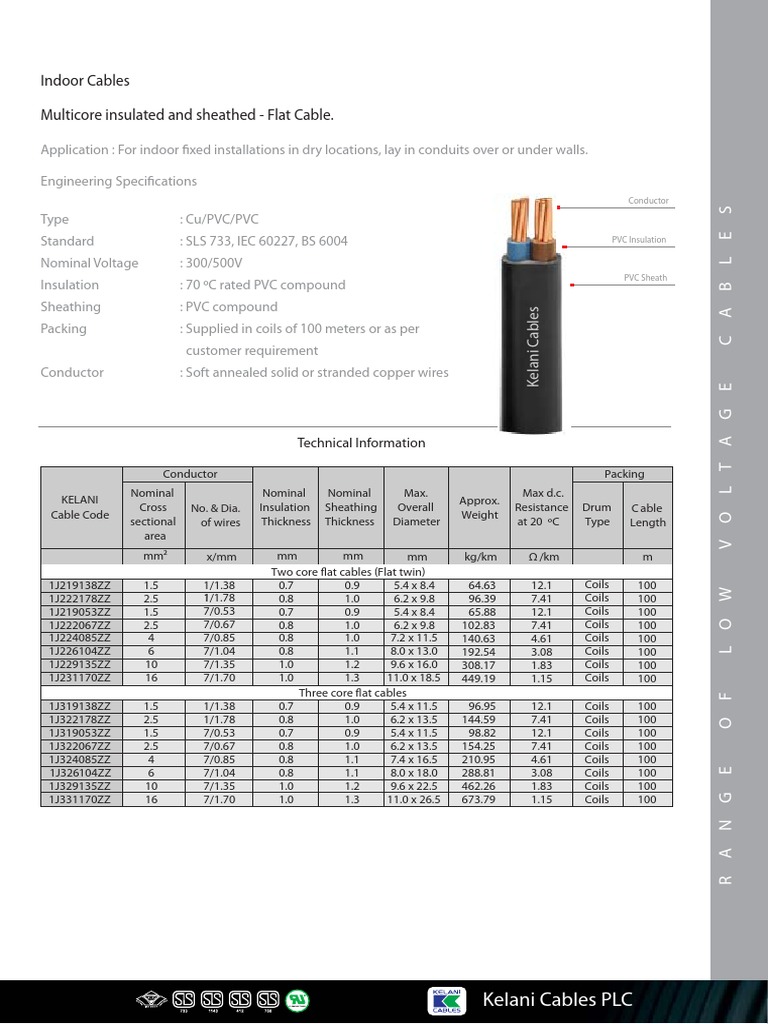 kelani-flat-multicore-cable-specifications-pdf-insulator