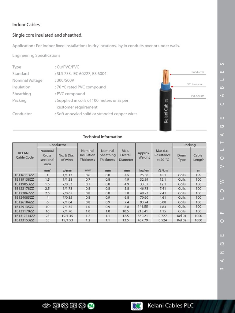 Single Core Insulated and Sheathed PDF | PDF | Inductor | Insulator ...