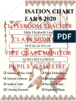 Classroom Teacher Class Monitor Vice Class Monitor Pupils' Namelist