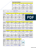 Approved IHM Companies DNV-GL