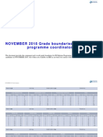 November 2018 Grade Boundaries