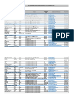 2020 04 27 Liste de Contact - Coordination Cluster Protection