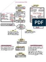 caracterizare-otilia.pdf