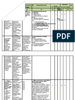 Planificare - Masurari - Tehnice XI S