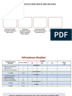 Educația Plastică 2018-2019