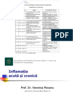 2020 Curs 4 Inflamatia Acuta Si Cronica