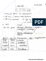 scheme-farmaco-cursuri-Lupusoru_20191118123716.pdf