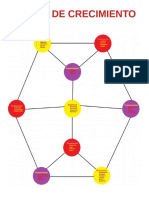 TRÍADA DE CRECIMIENTO(1).pdf