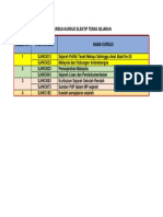 Kursus Elektif Teras Sejarah PDF