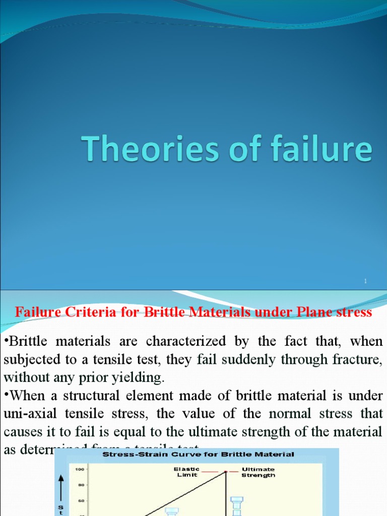 Failure Theories For Brittle Materials PDF Strength Of Materials