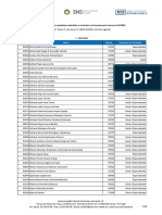 Lista Definitiva Admitidos - Excluidos - IM 2021 PDF
