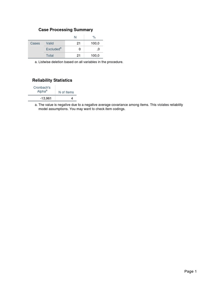 Case Processing Summary and Reliability Analysis | PDF