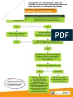 Fluxogramas-COVID-19-SAES-2.pdf