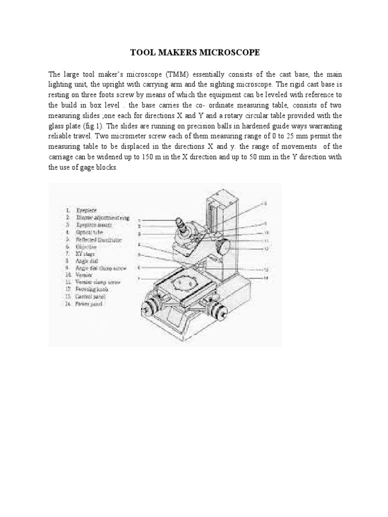 Tool Makers Microscope PDF Shadow Screw