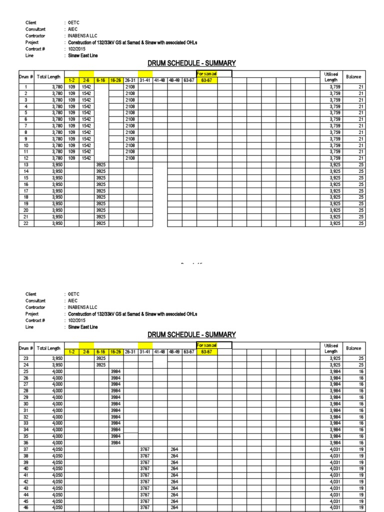 Conductor Drum Schedule East Line PDF Electricity Electric