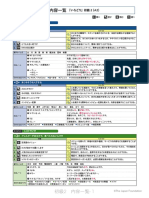 Daftar Isi Buku Tingkat Dasar 2 (JP)