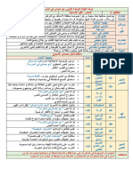 مذكرات السنة 4 ابتدائي ج2 في اللغة العربية المقطع 1 الاسبوع 1 صديقتي حورية موقع المنارة التعليمي2