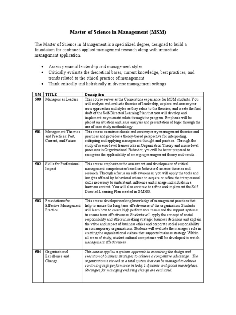 MSM Degree Plan and Courses PDF Strategic Management Project