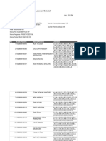 Laporan Sekolah: No Kode Peserta Nama Peserta Jawaban