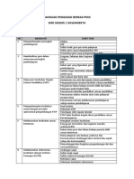 Panduan Pengisian Berkas PKKS/2. Panduan Pengisian Berkas Tugas Manajerial
