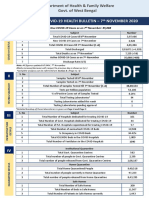 West Bengal Covid-19 Health Bulletin - 7 November 2020
