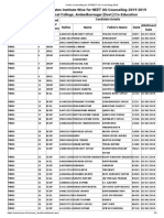 List of Allotted Candidates Institute Wise For NEET UG Counseling-2019 2019 (017) Govt. Medical College, Ambedkarnagar (Govt.) Co-Education