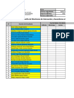 Planilla de Monitoreo de Interacción y Ausentismo Al Trabajo Remoto Escolar