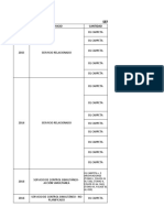 Cuadros de Entrega de Cargo 2020