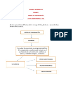 TALER DE INFORMATICA LAURA JIMENA Guia No, 1