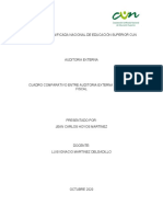 Cuadro Comparativo Auditoria Externa y Revisoria Fiscal