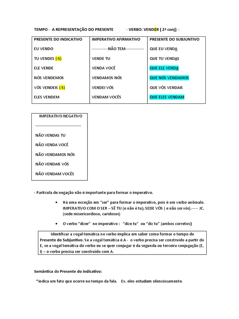 Verbos Aula Tempos Verbais - Presente | PDF | Conjugação gramática ...