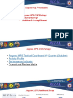 Angono MPS SOR Package and Dashboard Recap