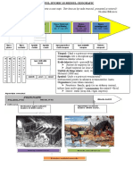 Timpul Istoric Si Mediul Geografic