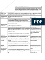 Formatos Unidades Didacticas