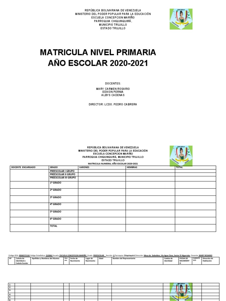 Matricula 2019 2020 Nueva Pdf Modificación De Comportamiento