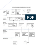 Blueprint Institucion Educativa Tecnica Industrial Gerardo Valencia Cano