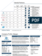 Overview of Tier 1 Potential Partners: Goldman Stanley