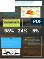 INFOGRAFIA TC