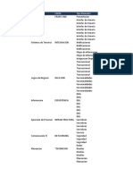 Modelo de Estimacion COPETRANS